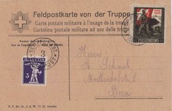 Losabbildung