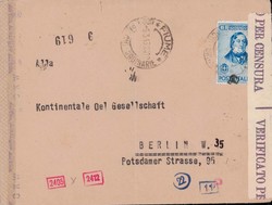 Losabbildung