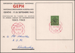 Losabbildung