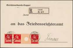 Losabbildung