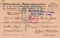 Losabbildung