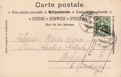 Losabbildung