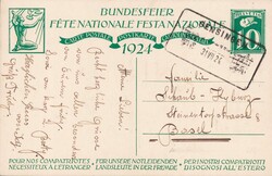 Losabbildung