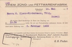 Losabbildung