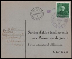Losabbildung