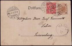 Losabbildung