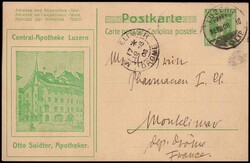 Losabbildung