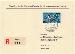 Losabbildung
