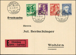 Losabbildung