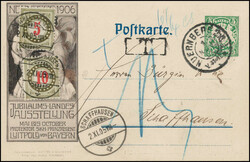 Losabbildung