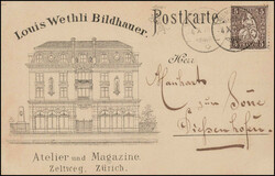 Losabbildung
