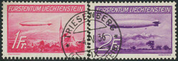 Losabbildung