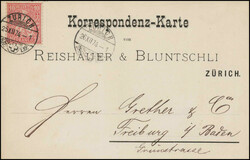 Losabbildung