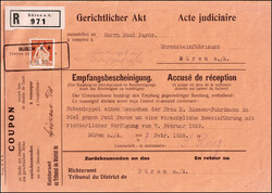 Losabbildung