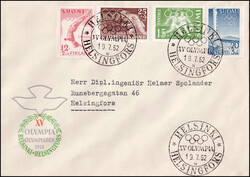 Losabbildung