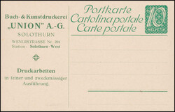 Losabbildung