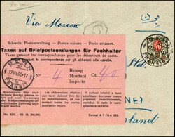 Losabbildung