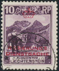 Losabbildung