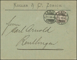 Losabbildung