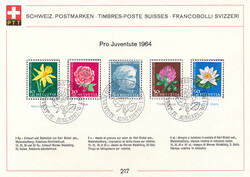 5655510: スイス・PTTコレクターシート