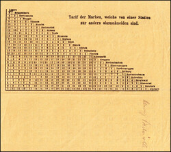 Bild austauschen