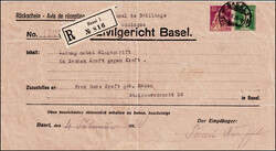 Losabbildung