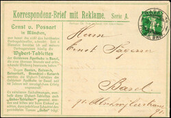 Losabbildung