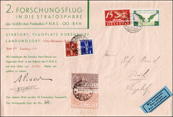 Losabbildung