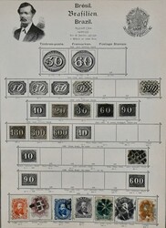 7380: Sammlungen und Posten Süd Amerika