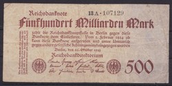8400: Banknotes Germany