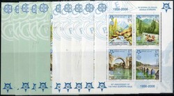 10 Pracht-Blocks, Michelwert 230.- (724)Automatically generated ...