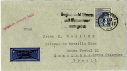 1300: Joint Issues - Specialties