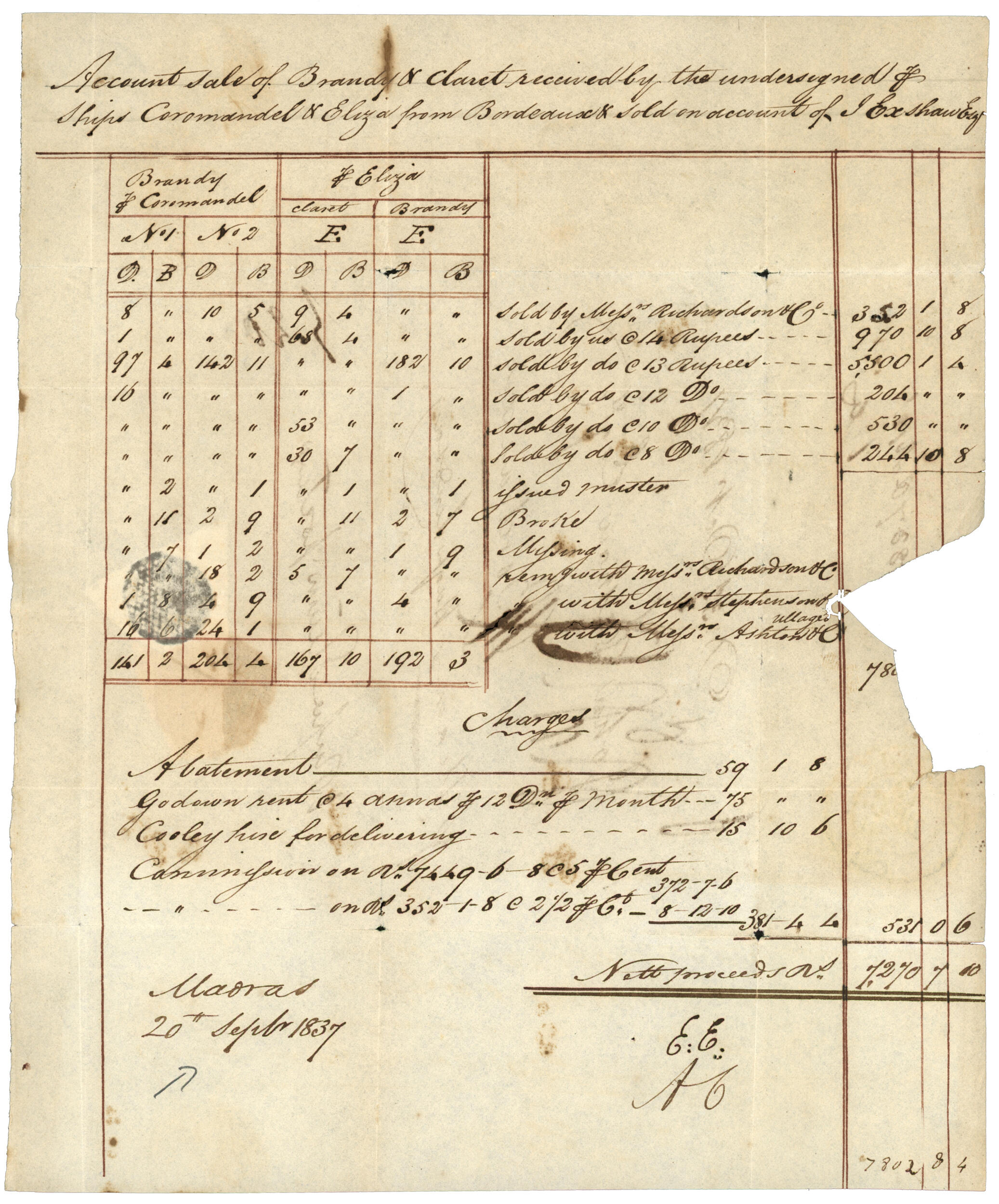 Image 2 for lot number 1417 for Lugdunum 133rd Auction