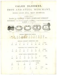 GREAT BRITAIN - PRINTED Matter to NORWAY : 1873 Pair 1/2d canc. G/NPB ...