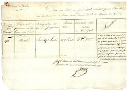 1810 110 BORGO-TARO sur lettre pour PARME. TB