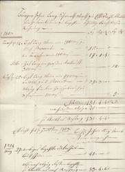 190120: Schweiz, Kanton Luzern