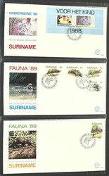 Swap image