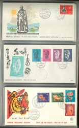 Swap image