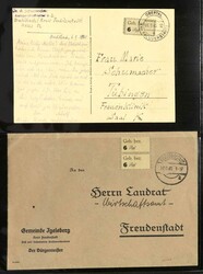 Losabbildung