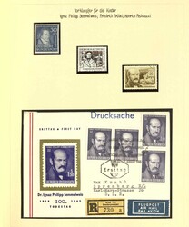 Losabbildung