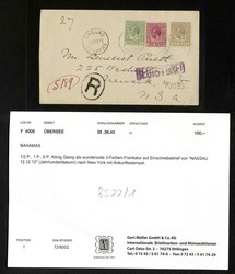 Losabbildung
