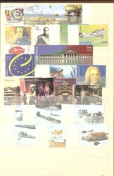 Losabbildung