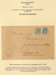 Losabbildung