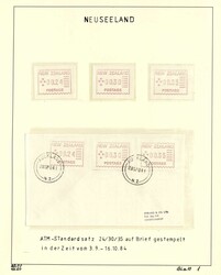 Losabbildung