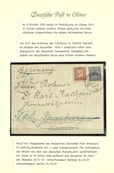 Losabbildung