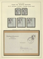 Losabbildung