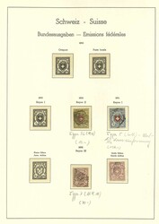 Losabbildung