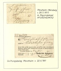Losabbildung