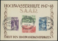 Losabbildung