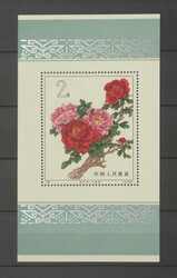 2070: China - Sammlungen